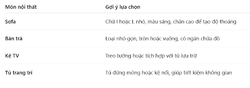 Chọn nội thất phù hợp với diện tích