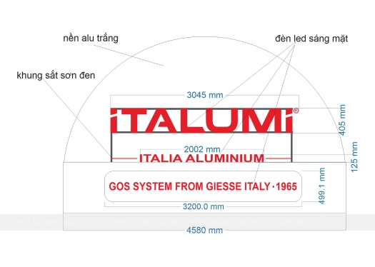 italumitke